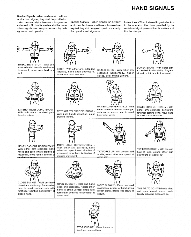 Telehandler Signals - Safety Meeting App